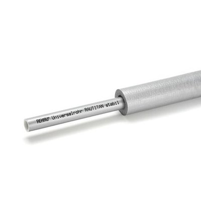 rautitan stabil iso