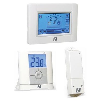 thermrad_rf_basispakket