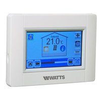 watts_vision_scherm_1