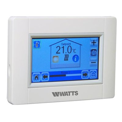 watts_vision_scherm_1