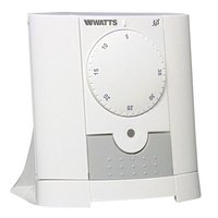 Watts Vision