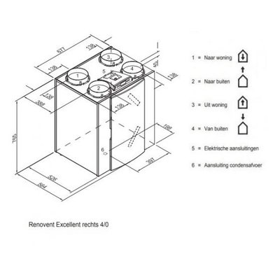 renovent_450_rechts_1