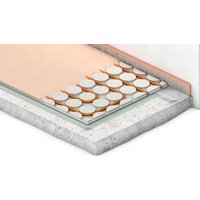Variotherm droogbouw vloerverwarming
