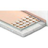 Variokomp Varioprofielbuis 11.6 x 1.5mm - rol 800 meter - KMVAVP116L800 foto