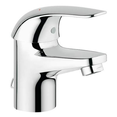 58700782_32881000_Grohe_Hoofdafbeelding_01