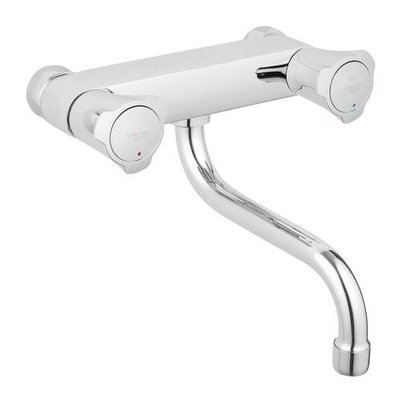 24652236_31182001_Grohe_Hoofdafbeelding_01