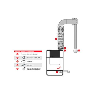 zehnder-wtw-aansluitpakket-visual_klein