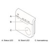 Inventum RF-RH Sensor - 15081320 foto
