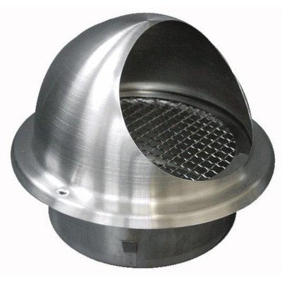 IPTDCB130890