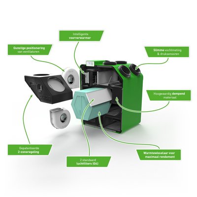 duco_box_energy_inside_3