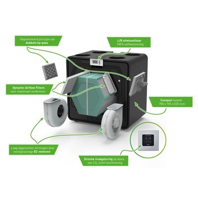 DucoBox_Energy_Comfort_Exploded