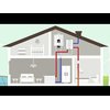 Inventum Ventilatiewarmtepomp Flex Ecolution Modul-AIR (lucht/water) monobloc - Incl RF ontvanger - 62070020-02 foto
