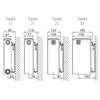 Henrad Softline ECO 500-33-600 1204 Watt - 0597053306 foto