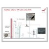 Zehnder ComfoPost CW6 kanaalkoeler - 398480002 foto