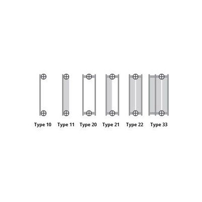 radiatortypes