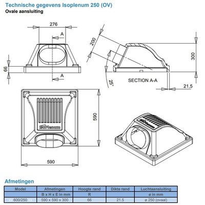IsoPlenum-los-250