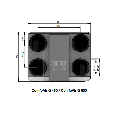 Zehnder ComfoAir Q450-Q600 maatschets