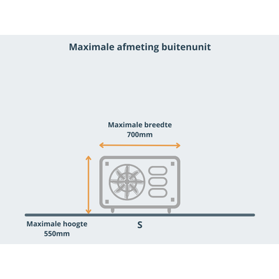 Maximale afmeting buitenunit S
