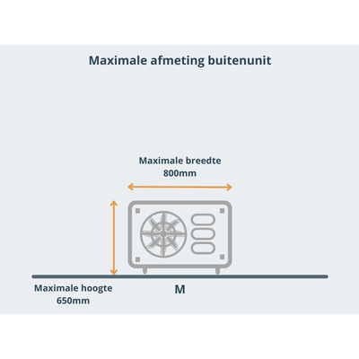 Maximale afmeting buitenunit M