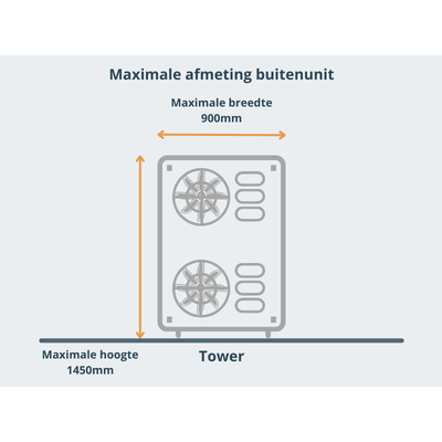 Maximale afmeting buitenunit TOWER