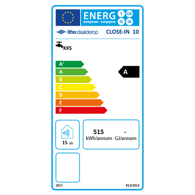 Energielabel Itho boiler