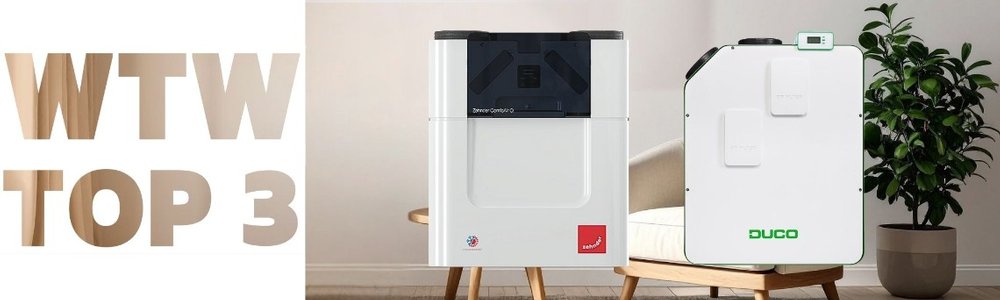 Wat is de beste WTW-unit van 2025?