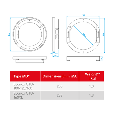 sk22368_CTU_Dimensions