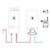Itho Daalderop Green Energy Pulse - 120L - 03-00962 foto