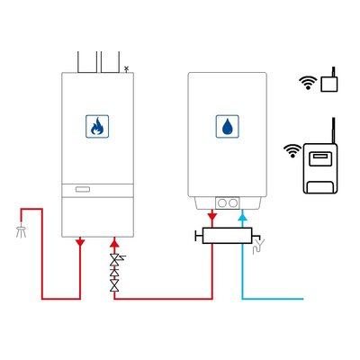 Green-Energy-Pulse-stroming