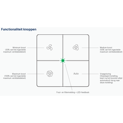Schermafbeelding 2026-08-04 153715